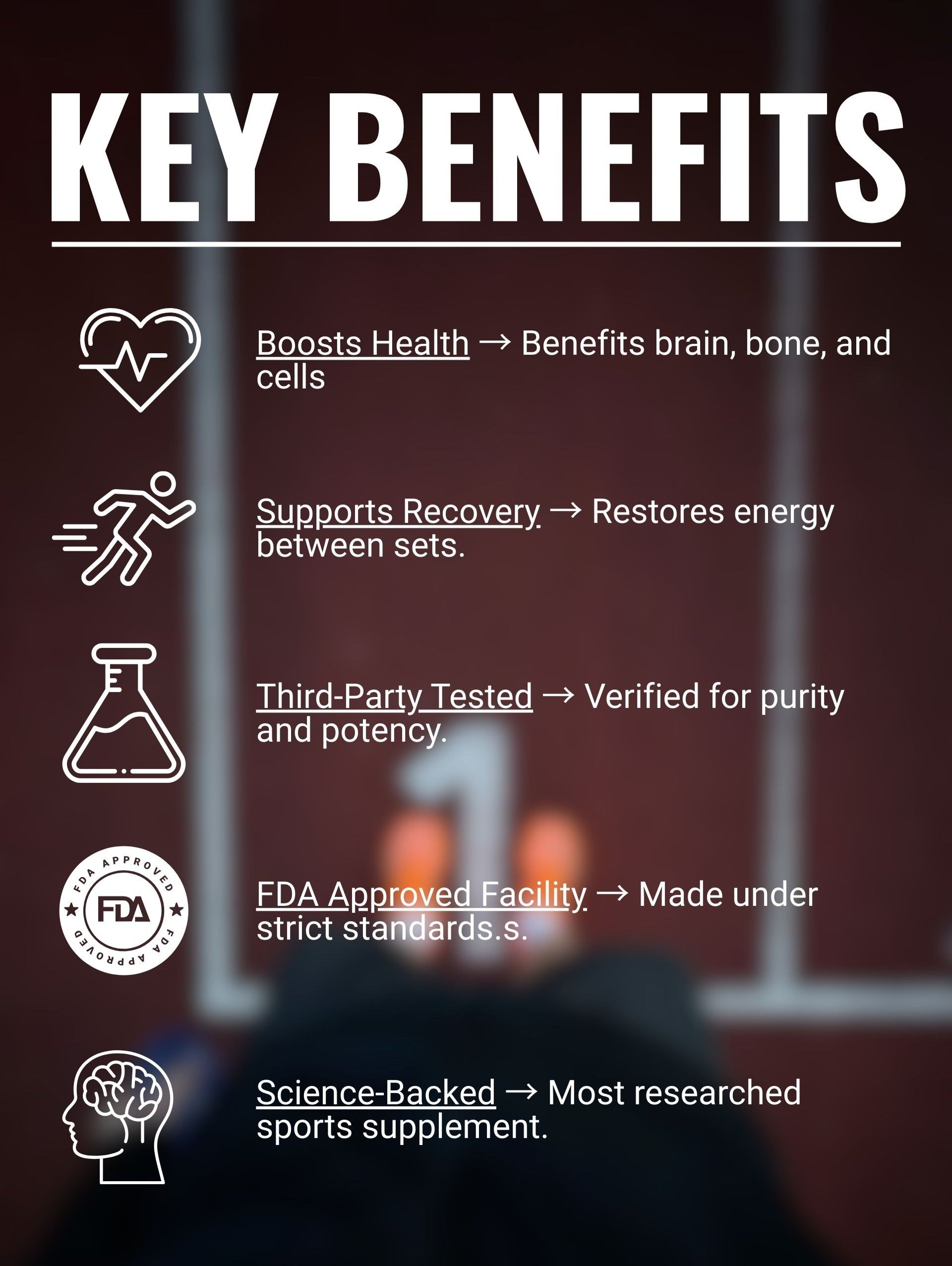 Graphic showing key benefits of creatine: boosts health for brain, bone, and cells; supports recovery by restoring energy; third-party tested for purity; made in FDA-approved facility; and science-backed as the most researched sports supplement.