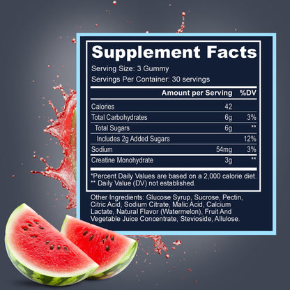 MAXD Wellness Watermelon Creatine Gummies – 3g creatine monohydrate per serving.